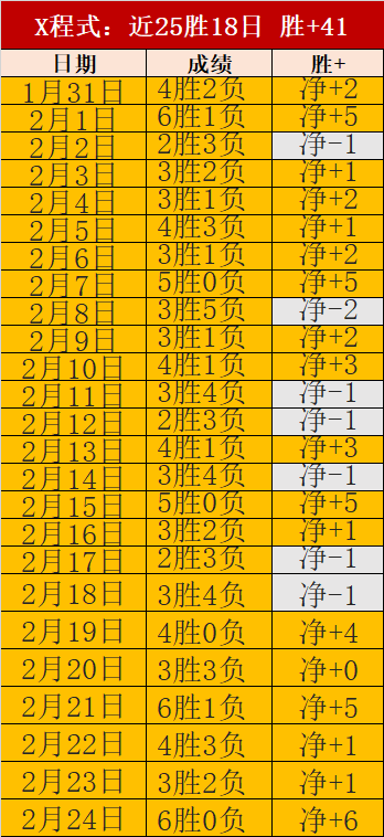 爵士败给太,终结连败,布克砍下,九游,JiuYou,九游官网,九游体育官网,九游体育下载,九游APP