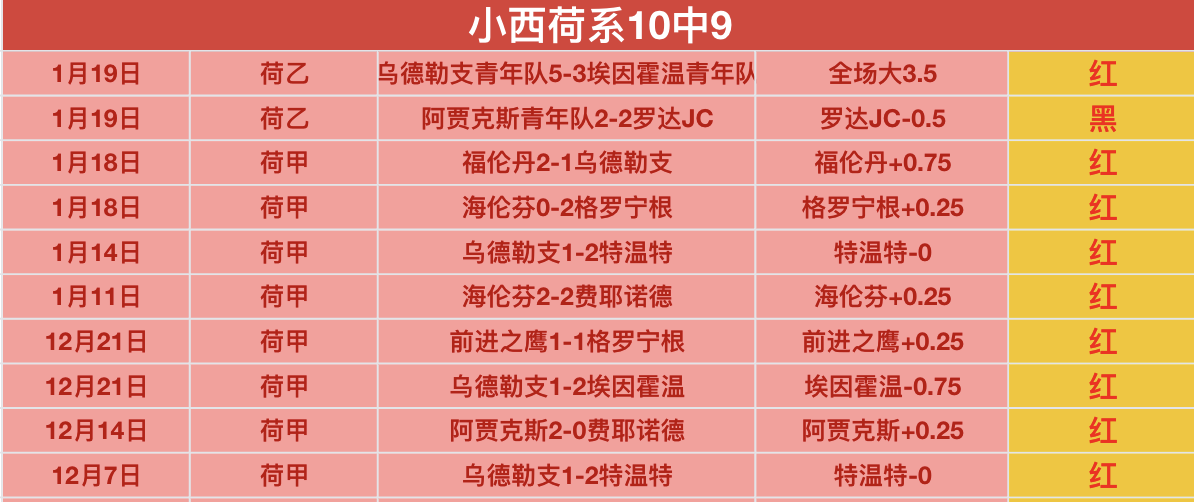 西甲关键对,毕尔巴鄂竞,技对阵巴拉,九游,JiuYou,九游官网,九游体育官网,九游体育下载,九游APP