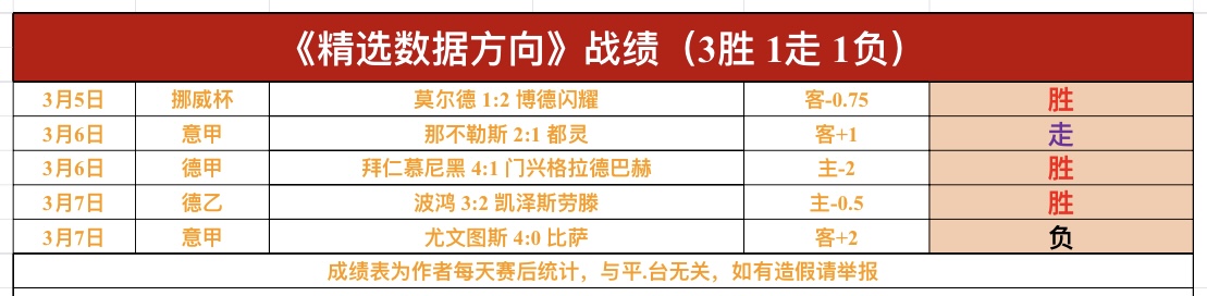 赛季英超第,轮焦点战集,锦回顾,九游,JiuYou,九游官网,九游体育官网,九游体育下载,九游APP