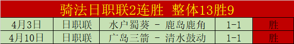 连战,胜辉煌,客连胜,九游,JiuYou,九游官网,九游体育官网,九游体育下载,九游APP