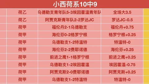 西甲关键对决：毕尔巴鄂竞技对阵巴拉多利德，全员应战，毕巴仅一将缺席！
